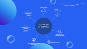 Read more about the article Managed Service Provider (MSP): Definisi dan Fitur Utama Untuk Meningkatkan Bisnis Anda!