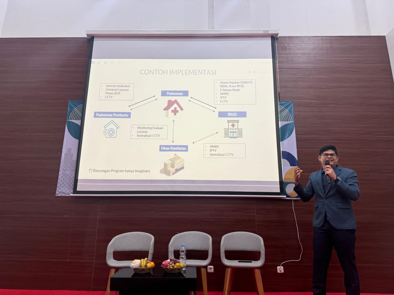 Read more about the article Sosialisasi Jaringan Internet Terkelola dalam Mendukung Integrasi Layanan Primer (ILP) di Puskesmas 