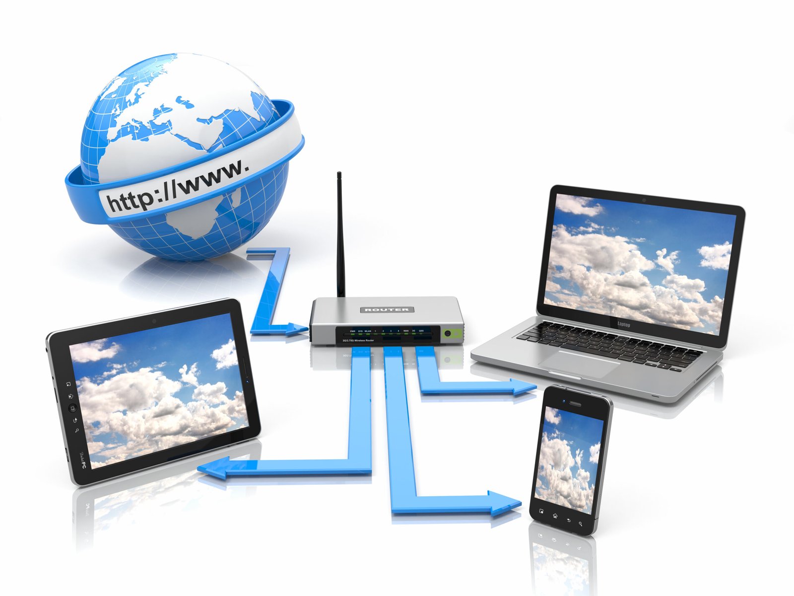 Provider Internet untuk Bisnis​ Terbaik di Pangandaran