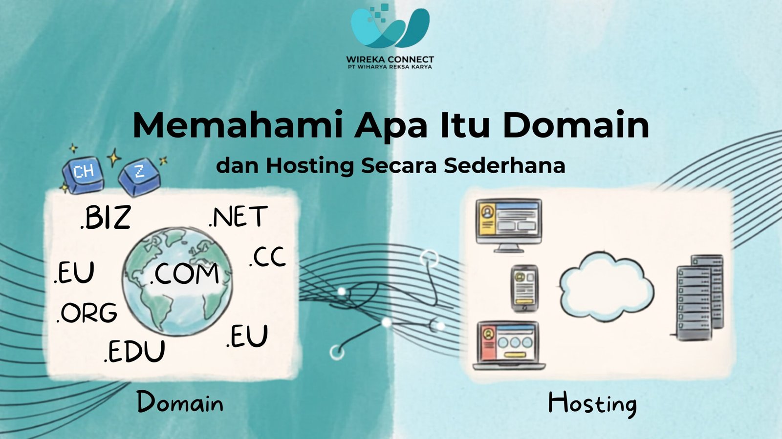 Read more about the article Panduan Pemula: Memahami Apa Itu Domain dan Hosting Secara Sederhana